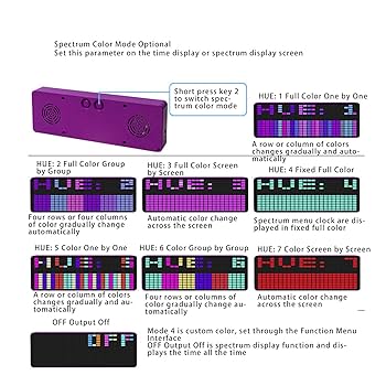 Audio Spectrum Analyzer, 384 LED 1624RGB Colorful LED Music